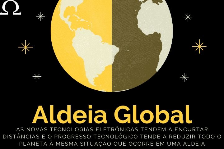 Globalização